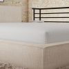Snow Soft Circular Poly Knit with HEIQ Cooling Water Resistant Mattress Protector Full